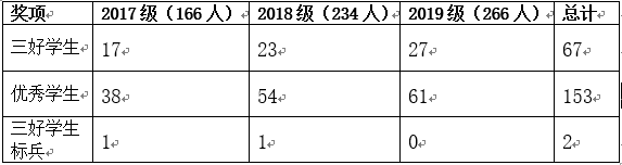 1601950996793936.png image.png