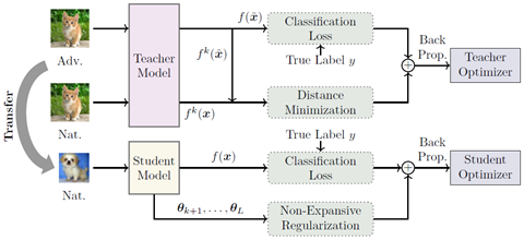 1621330985970194.png image.png